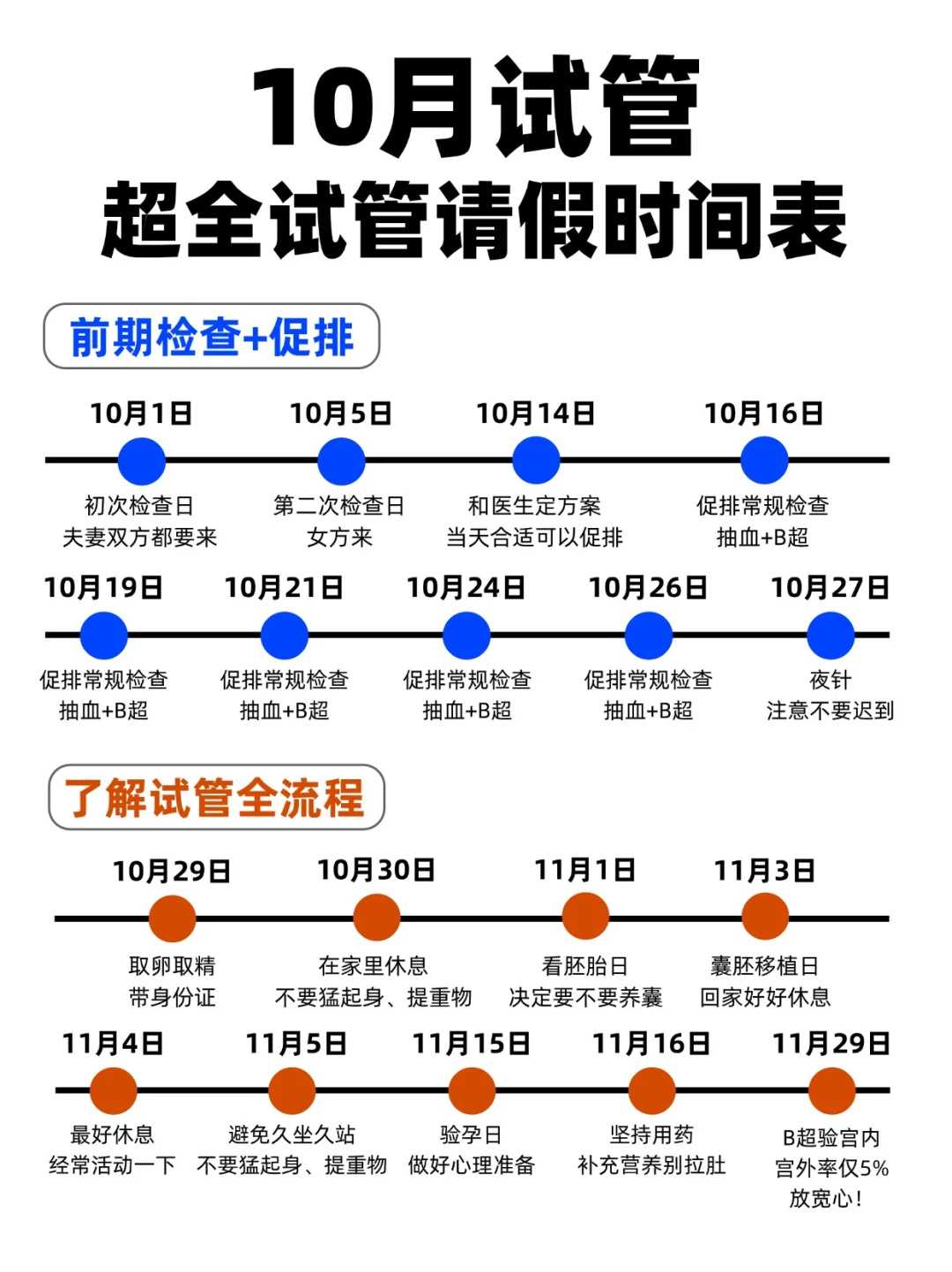 老公逼离，谁劝都不听,国内试管可以选性别,借卵代孕生男孩费用