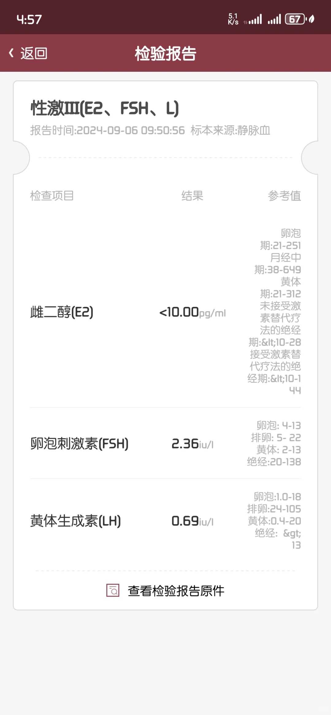 附睾炎要禁欲多久？需要注意些什么？