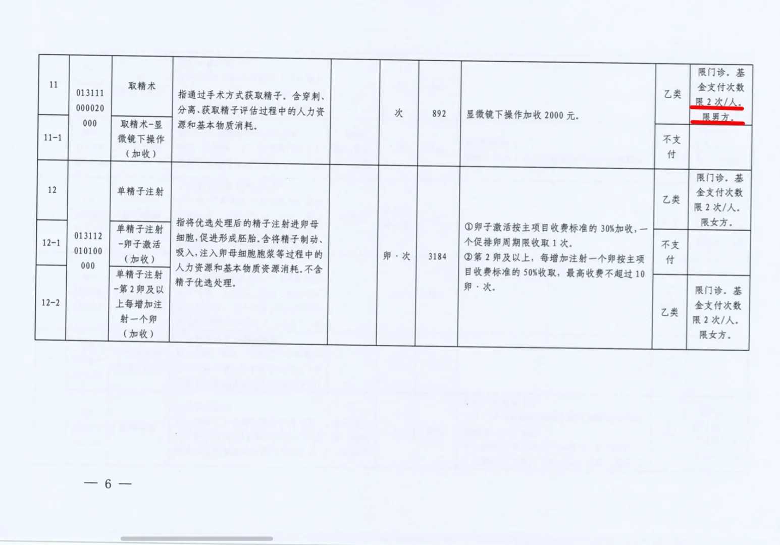 子宫肌瘤，牢记4423原则！,代孕生孩子多钱