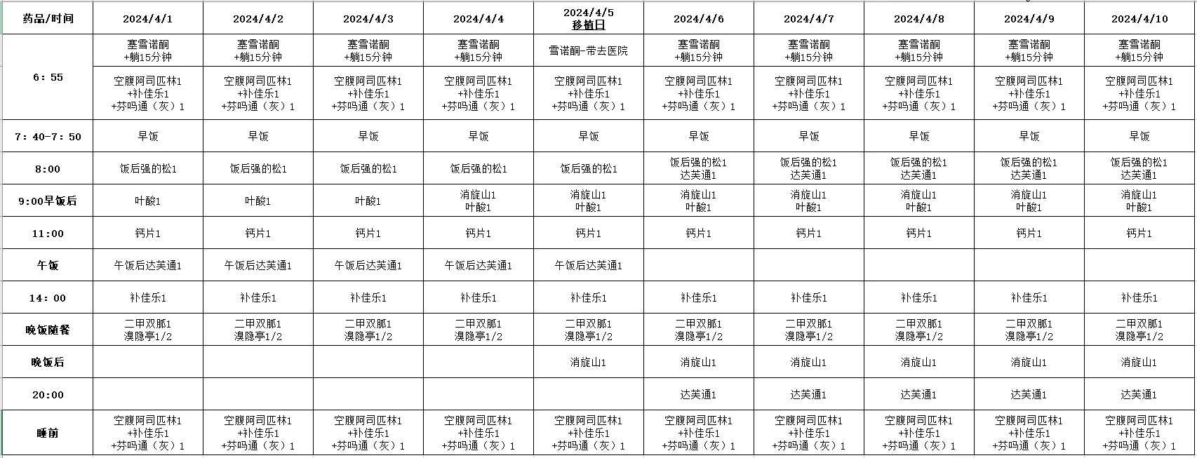 微刺激方案是什么？它适用于哪些人群？