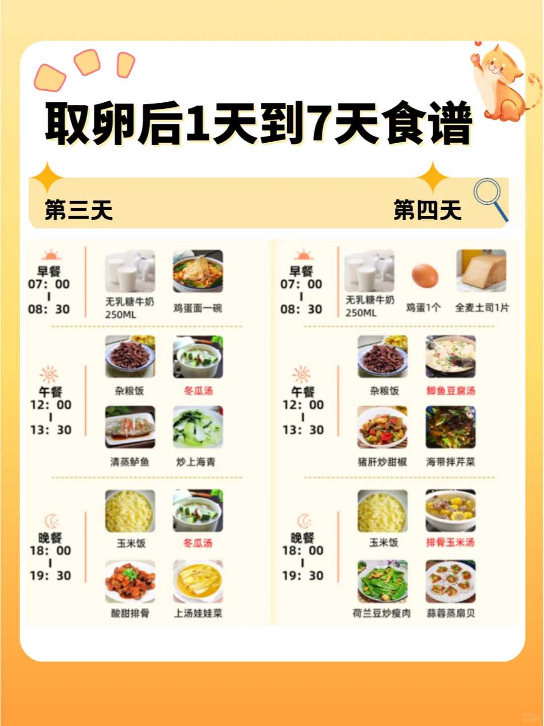 私立机构做三代试管的操作流程是怎样的？