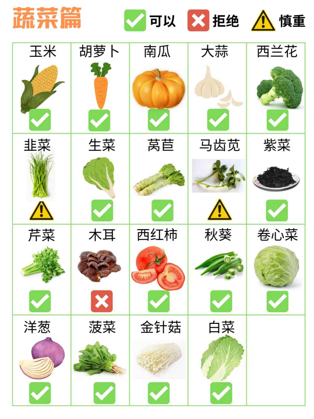 精囊炎会不会影响生育？原因有哪些？