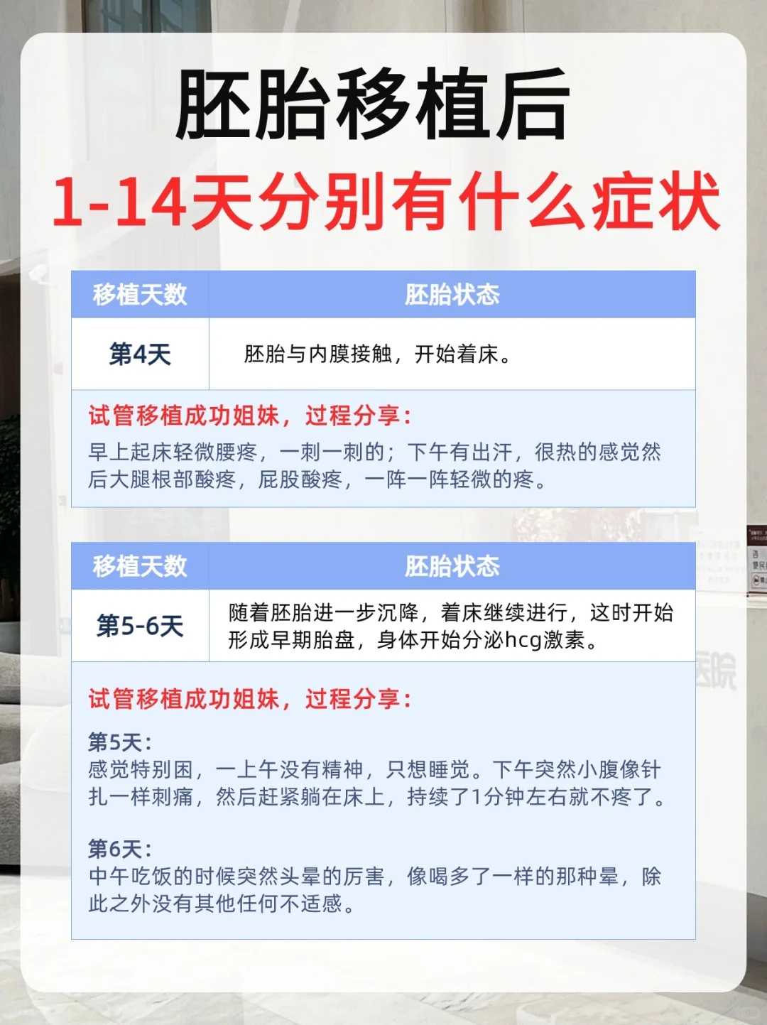 染色体异常试管三代有影响吗？染色体异常试管婴儿成功率高吗？