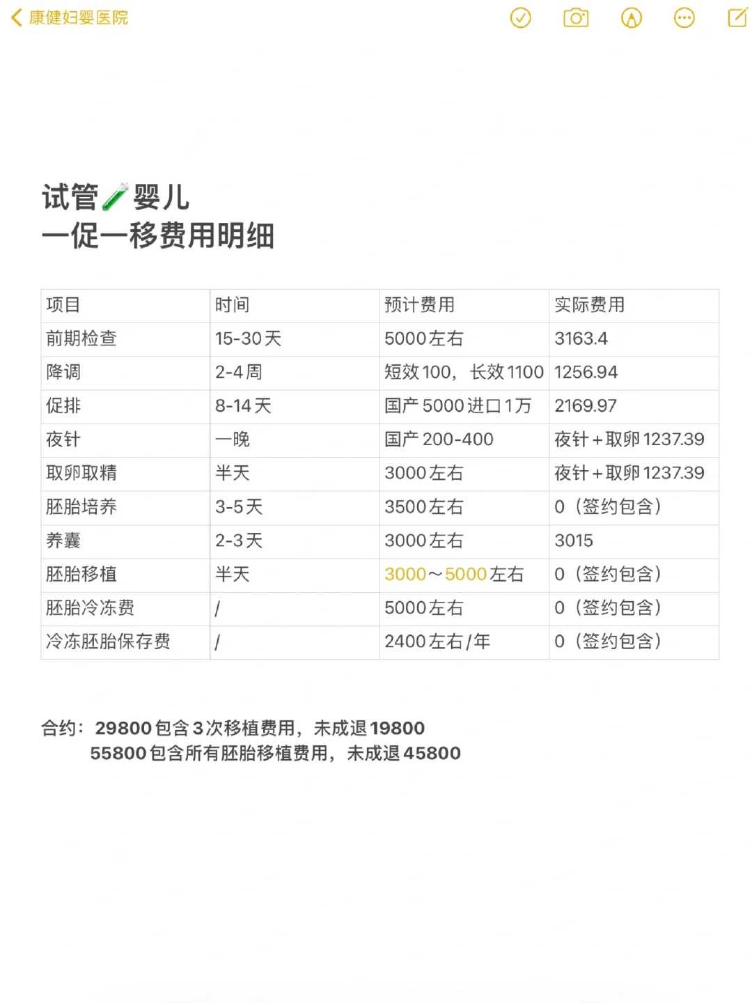 供卵代生网-试管代怀价钱,肌腺症做试管婴儿吗-肌腺症做试管婴儿吗有风险吗
