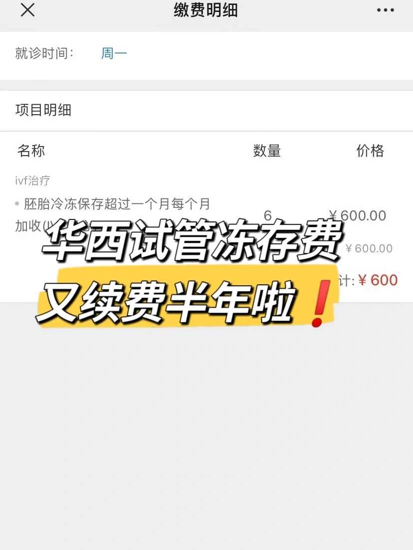 35岁多囊患者促排选择拮抗剂方案，有哪些优缺点？