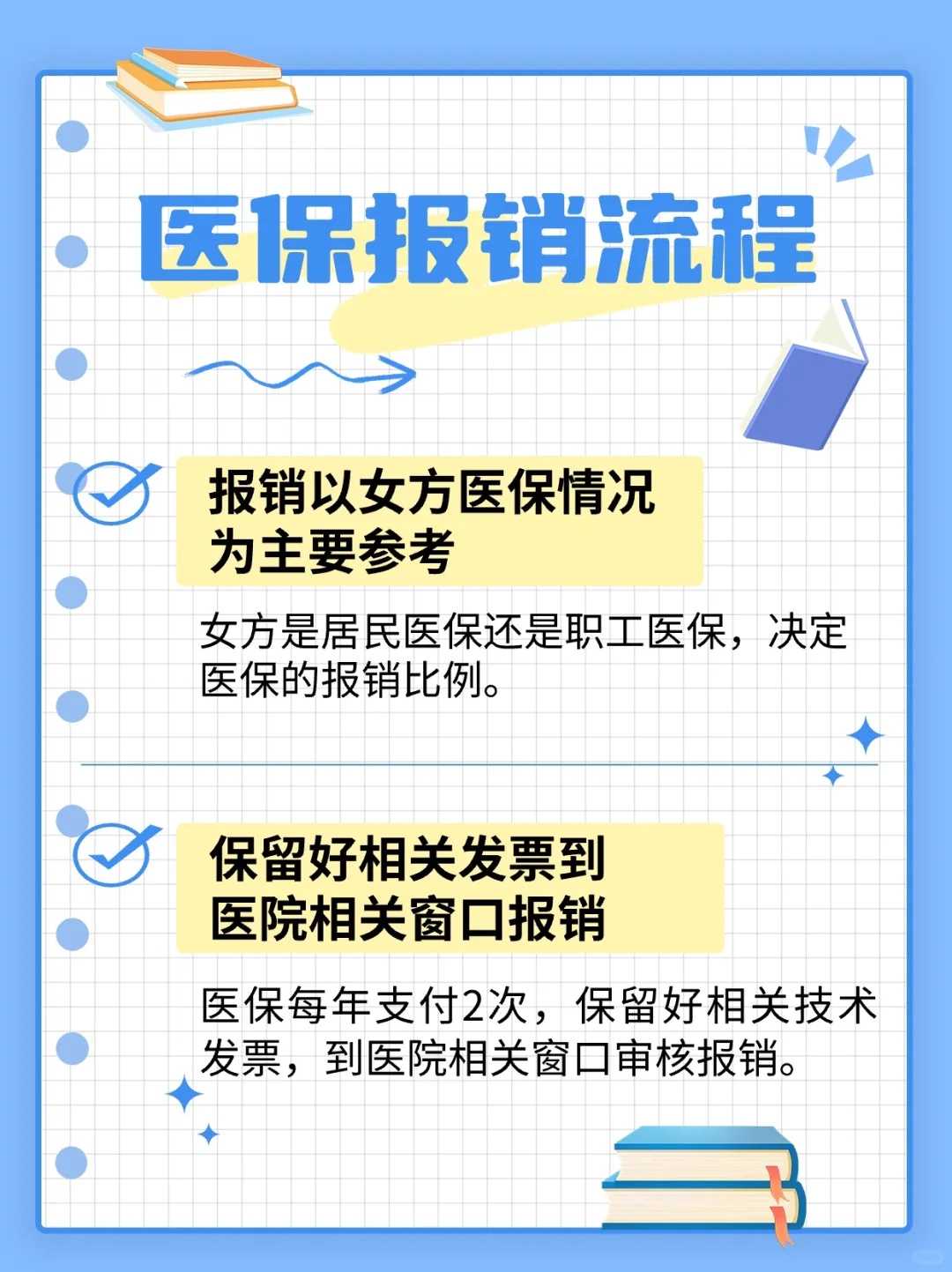 囊胚胎4bc级别是儿子还是女儿