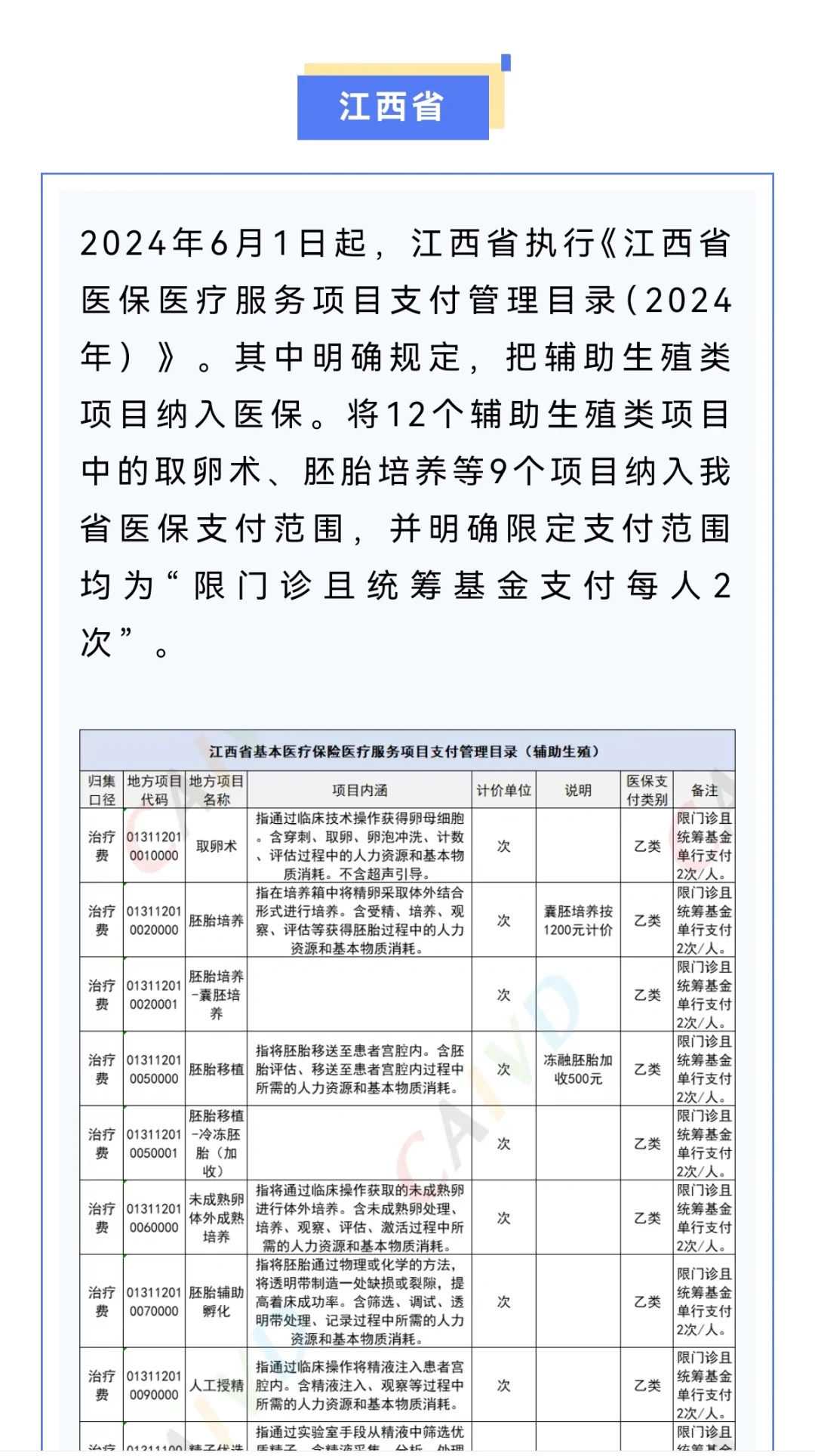 代怀孕价格专题_代怀宝宝价格,输卵管扭曲可以怀孕吗？