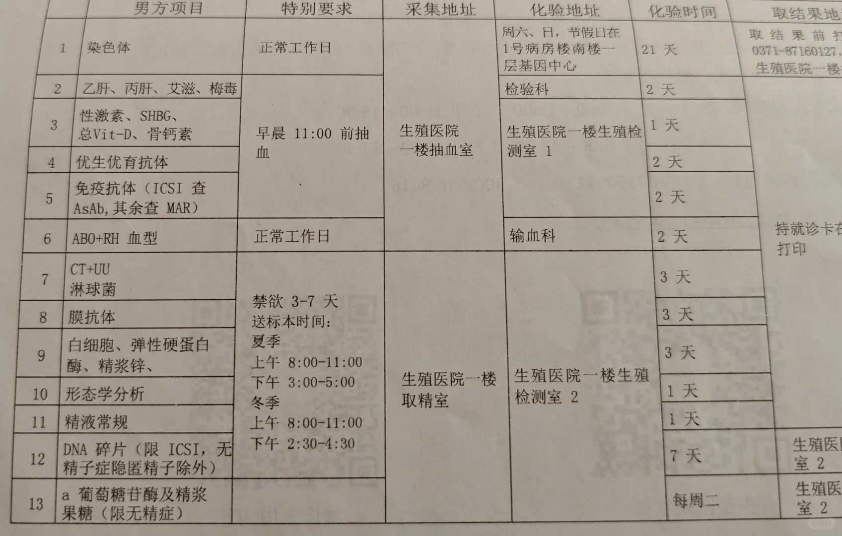 没有结婚证，可以在宜昌第二人民医院做供精试管来助孕吗？