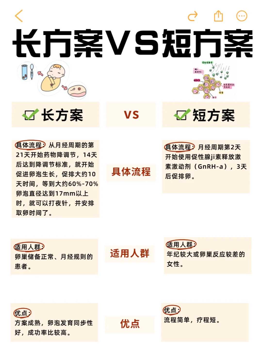 2026年国内哪个城市做试管婴儿的成功率最高？