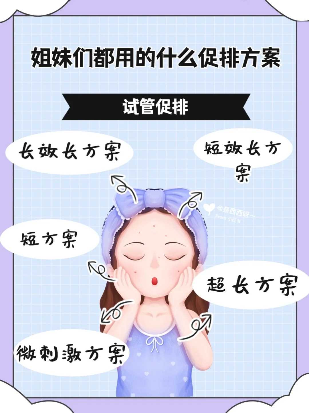 老公色弱能做第三代试管传避免传给孩子么？