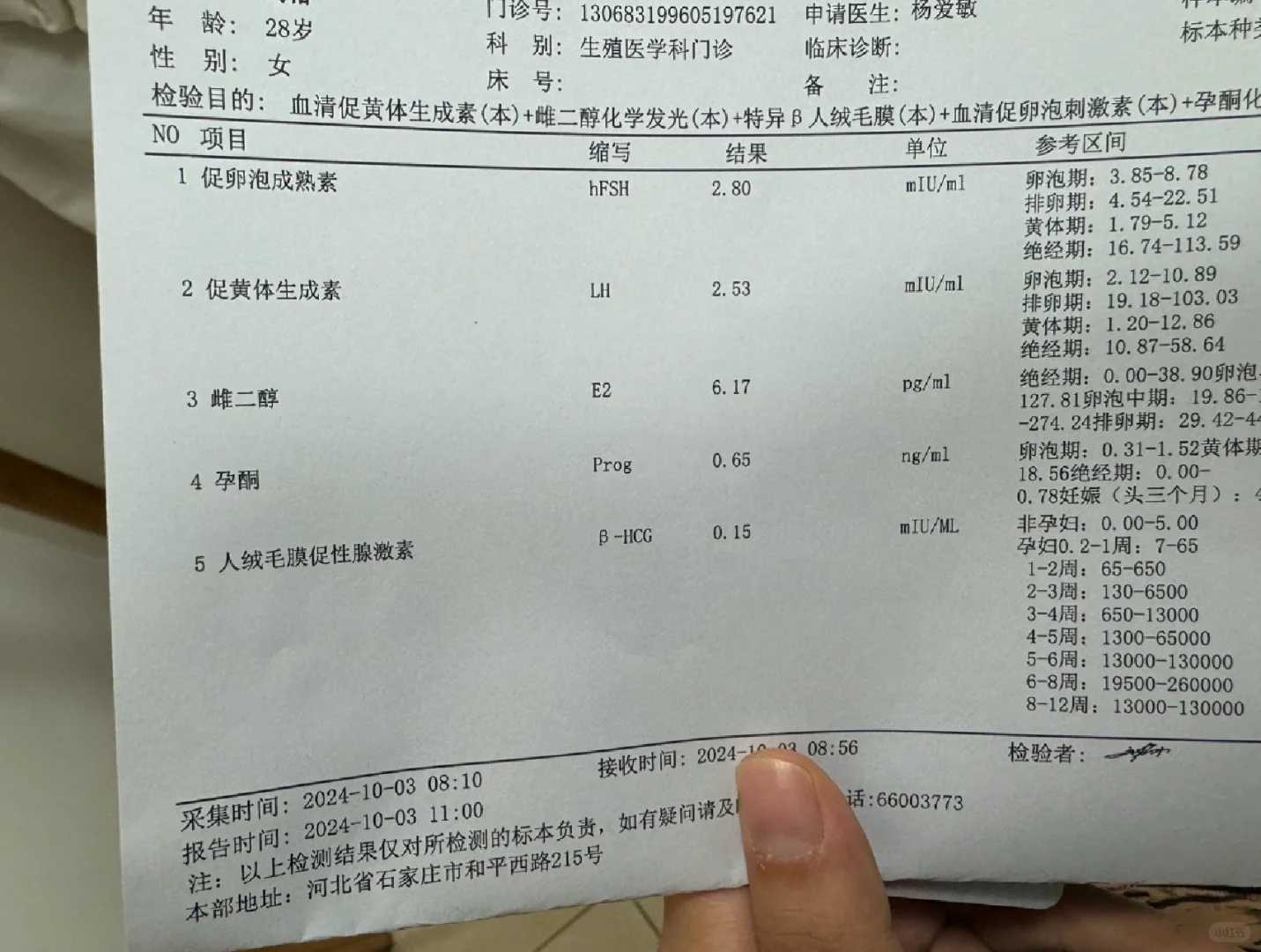孕妇吃优甲乐是治疗什么的？有什么功效？
