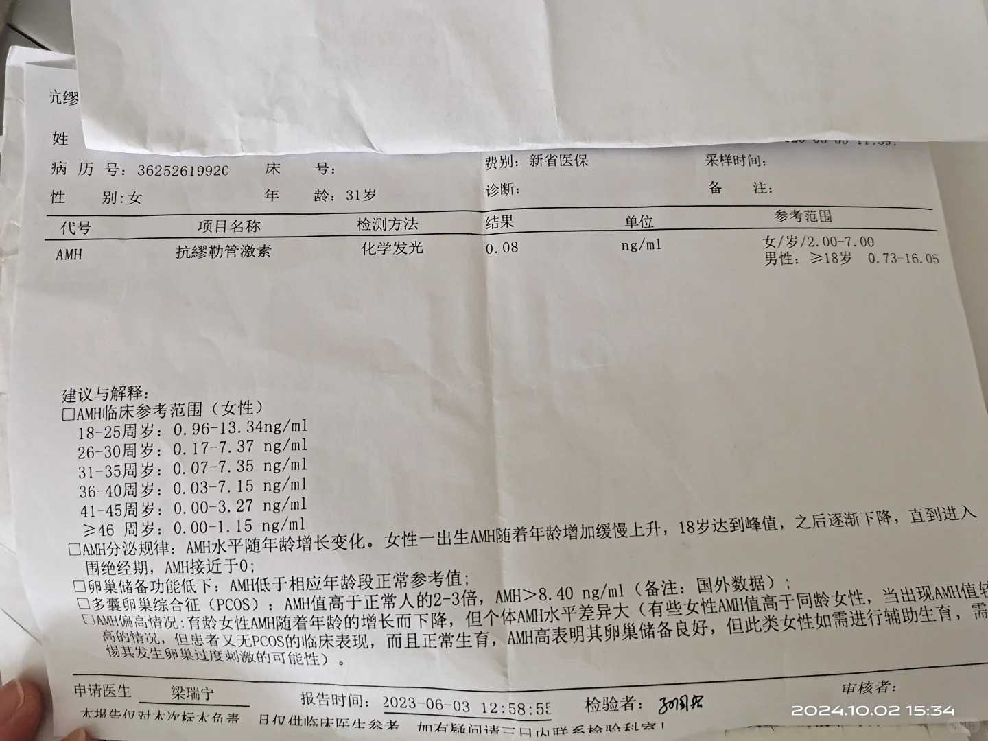 为什么网上说怀孕建卡要一千多块钱？真的有这么贵吗？