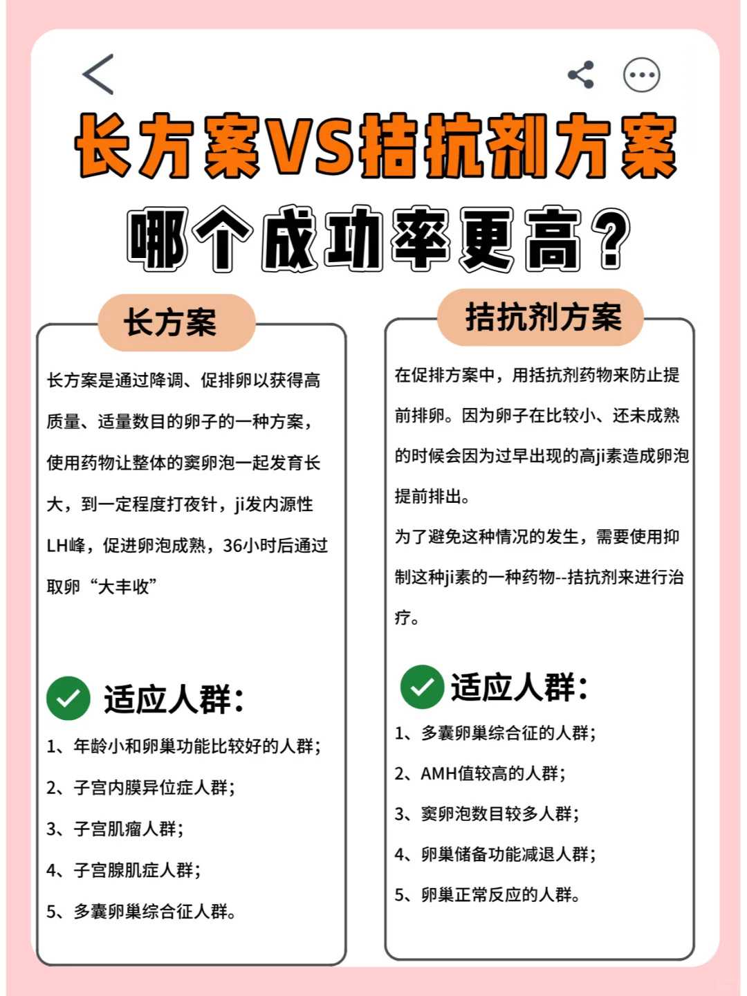 25岁试管冻胚移植两次都没着床是怎么回事，什么原因导致的？