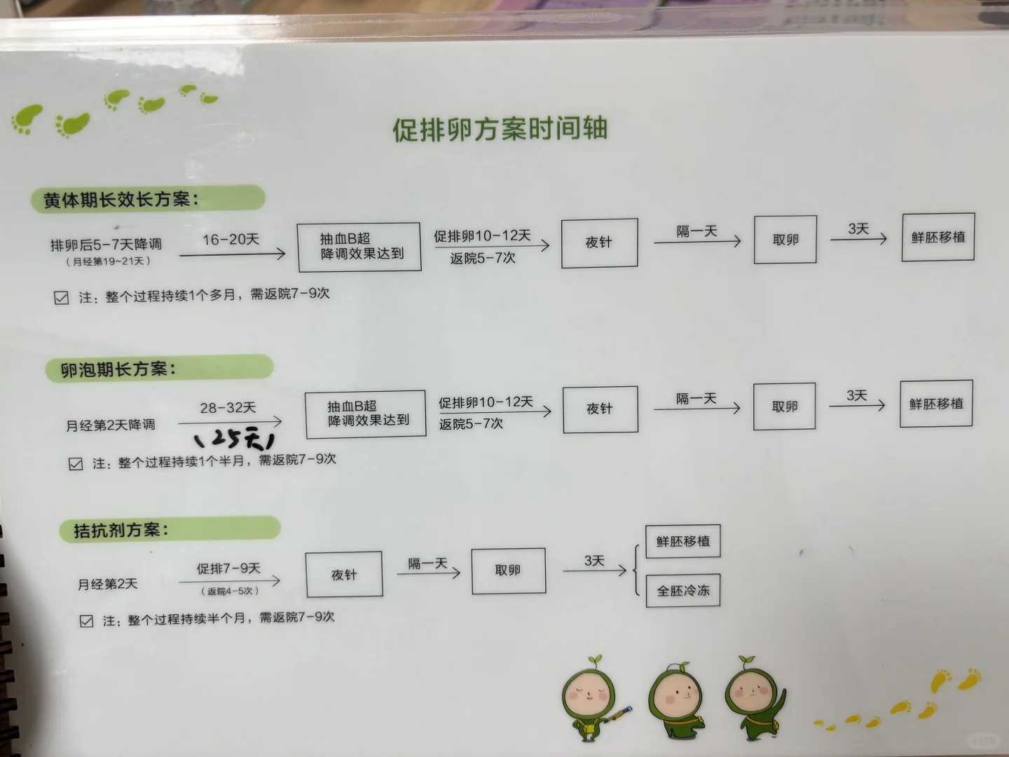 6个月的宝宝可以开始用尿不湿了吗？