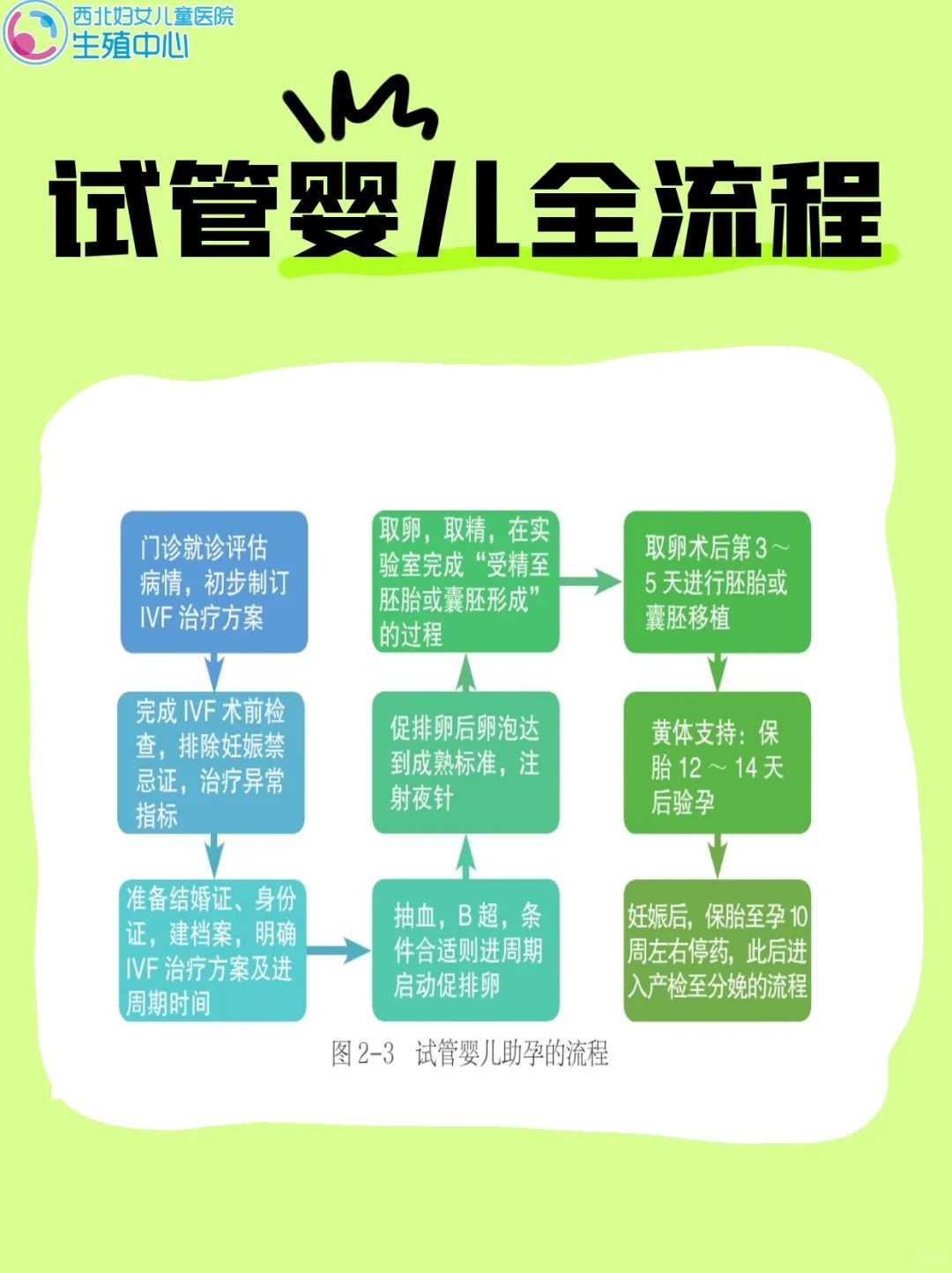 胃肠慢性粘膜炎有什么症状？如何治疗慢性粘膜炎？