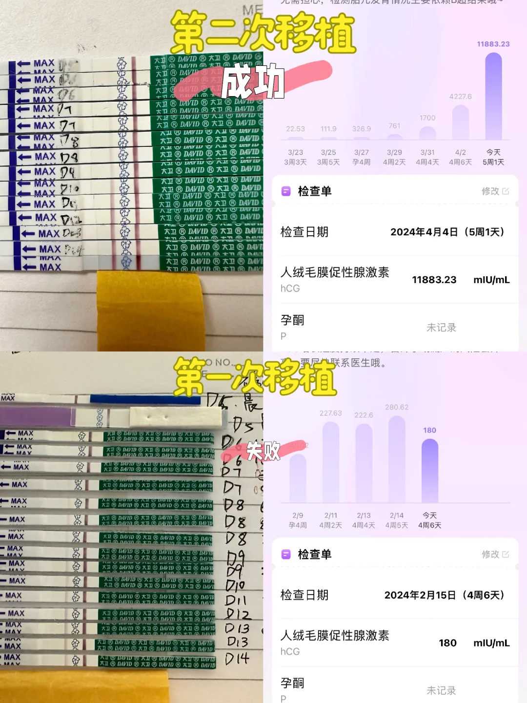 去福州总院做三代试管准备10万够吗？成功率高不高？