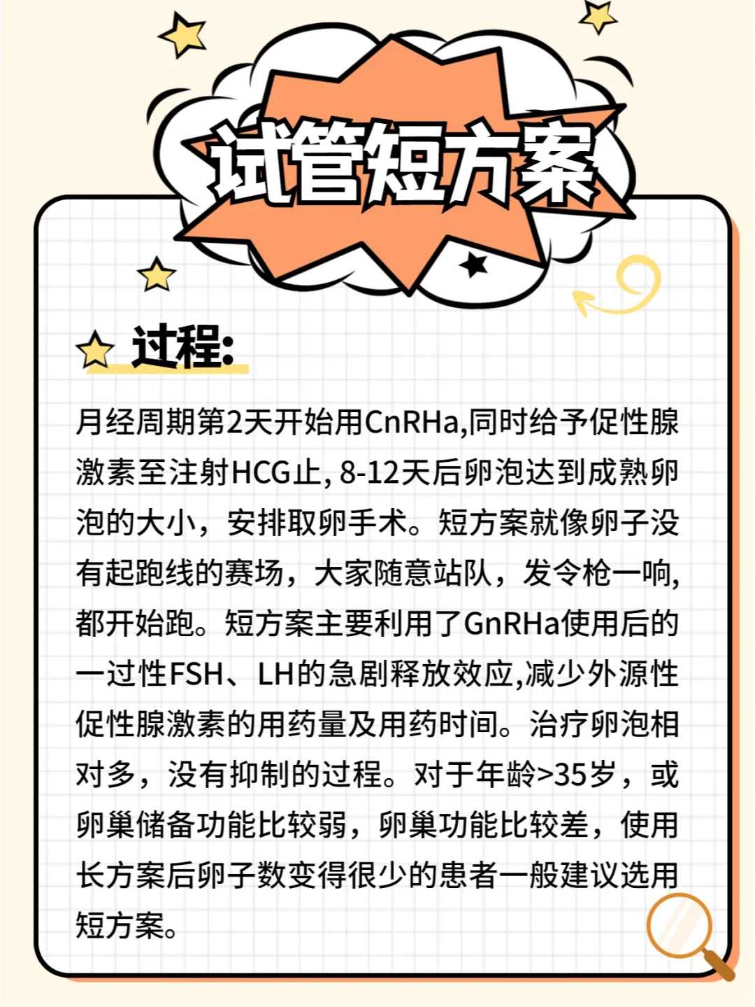 如何在国内找到靠谱的供卵试管机构，求方法？