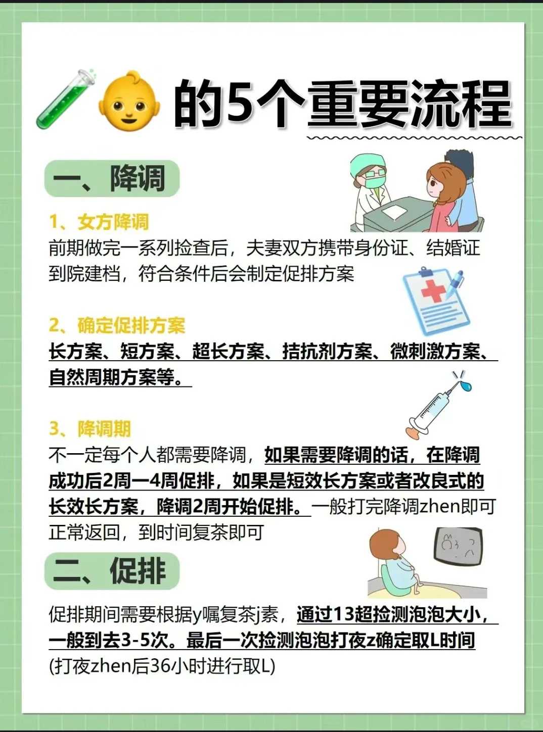 输卵管闭塞做试管婴儿的费用主要包括哪些方面？