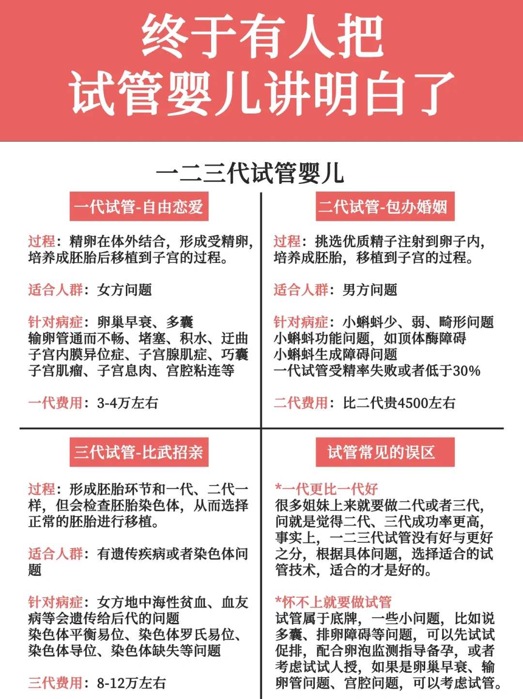 北京妇产医院生殖科检查吐槽,国内排名好的代孕网-哪些地方机构可以做代孕