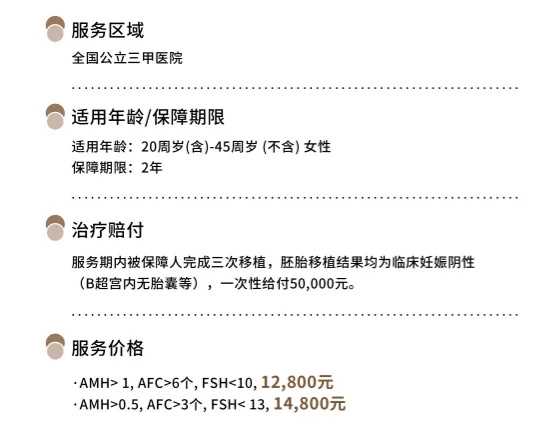 巧囊试管：移植准备 达菲林第二针,试管代孕供卵子医院_哪里可以做试管婴儿代孕的