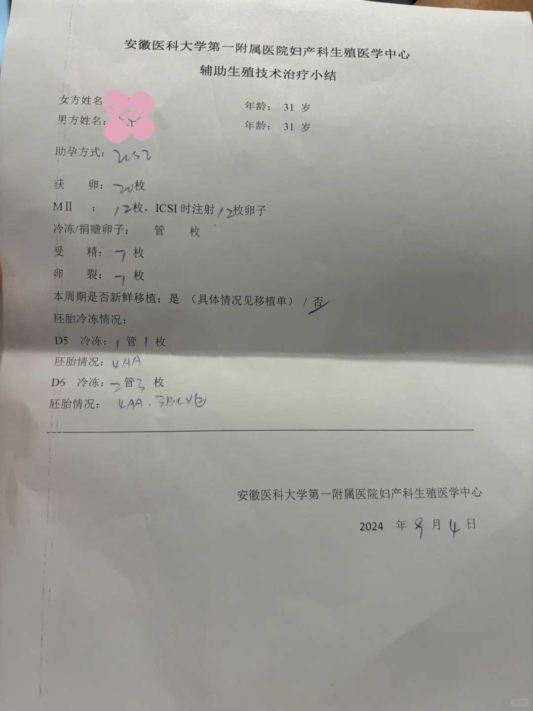 听说卵巢早衰吃巢倍滋有效，一个疗程三盒是真的吗？