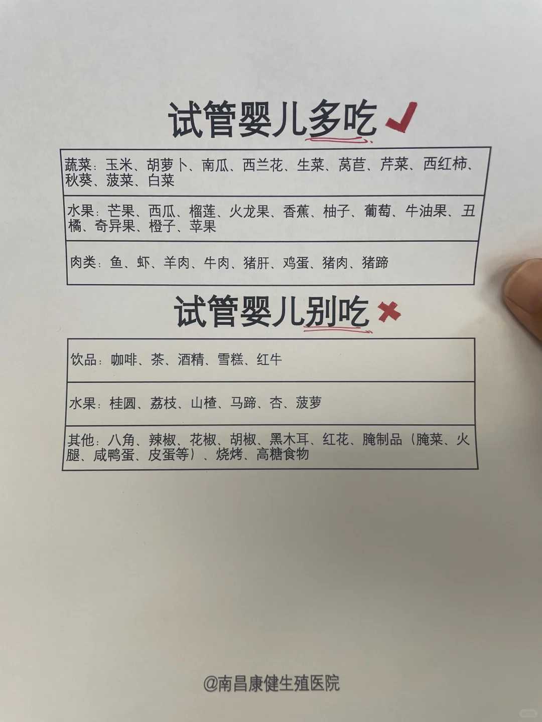 试管促排期间感冒发烧会对促排的结果产生影响吗？
