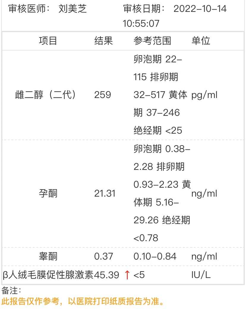 45岁想做供卵试管，涿州能做这个的医院在哪？
