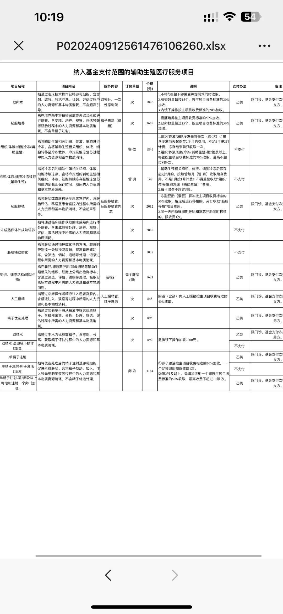 fsh和amh两个数值，哪个用来判断卵巢早衰嘴准确？