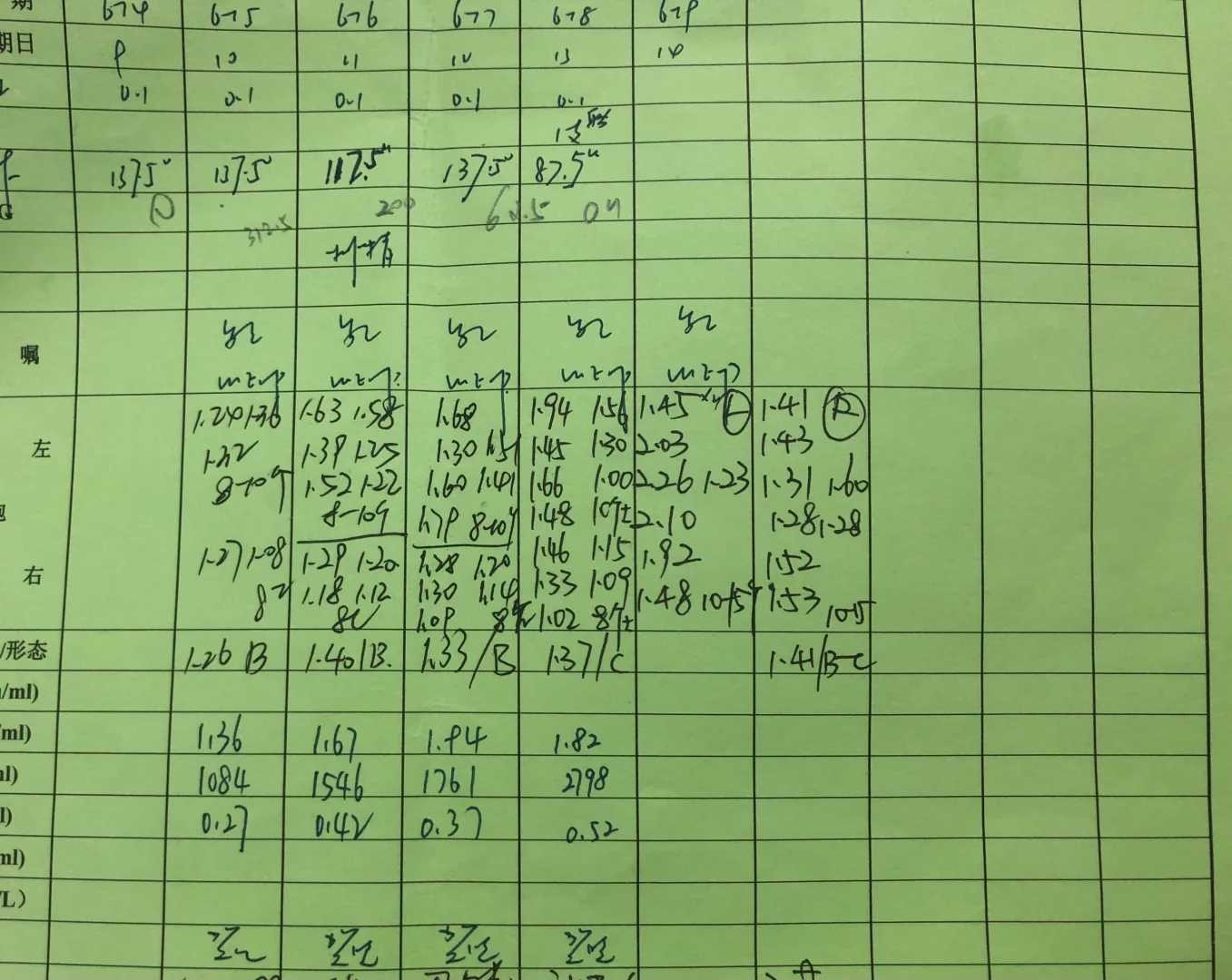 2026年佛山市试管第三代费用明细表出炉，如何降低价格呢？