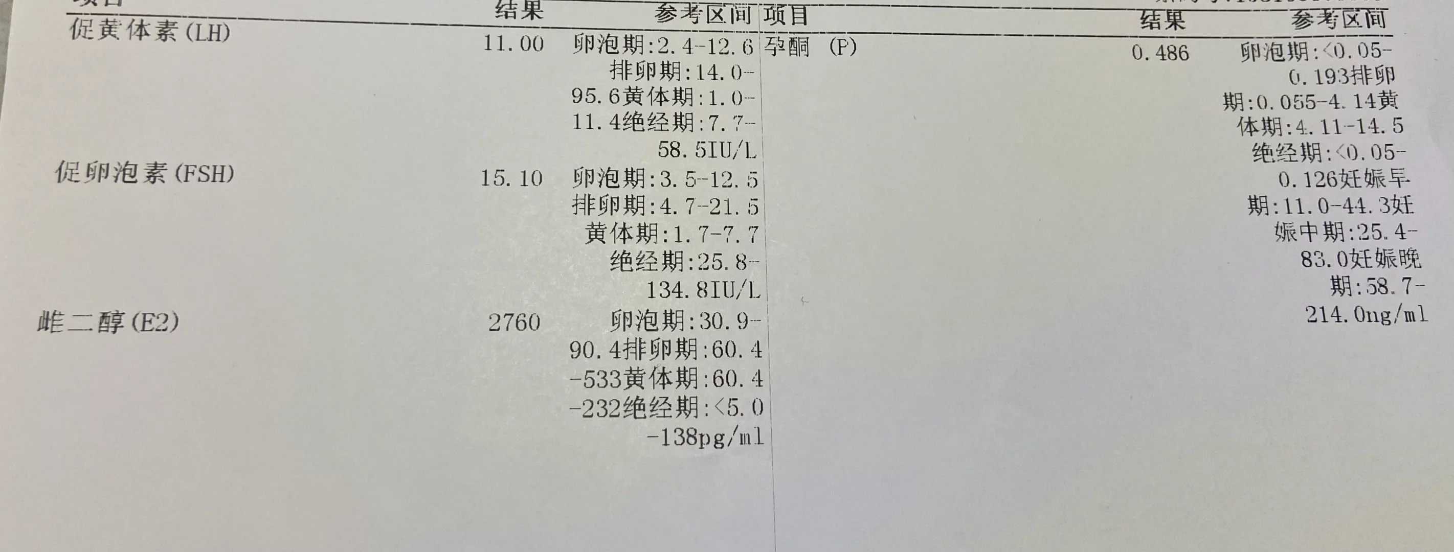 免疫性不孕做试管成功机率是多少？